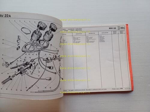 Ducati 900 SS USA Version varianti catalogo ricambi spare parts …