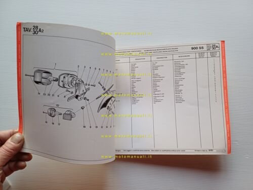 Ducati 900 SS USA Version varianti catalogo ricambi spare parts …