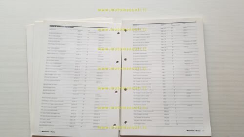 DUCATI 900 SuperSport 1998 manuale officina originale Italiano English