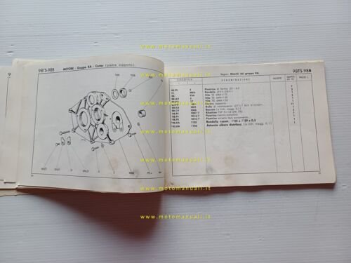 Ducati 98 Bronco - Turismo Speciale 1960 catalogo ricambi originale