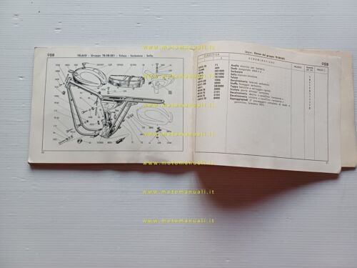 Ducati 98 Bronco - Turismo Speciale 1960 catalogo ricambi originale