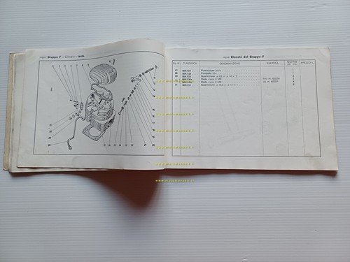 Ducati 98 N 1954-56 catalogo ricambi originale italiano Spare Parts …