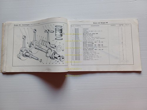 Ducati 98 N 1954-56 catalogo ricambi originale italiano Spare Parts …