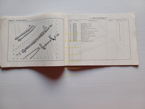 Ducati 98 N 1954-56 catalogo ricambi originale italiano Spare Parts …