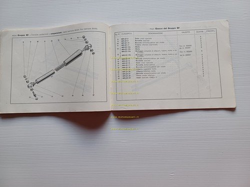 Ducati 98 N 1954-56 catalogo ricambi originale italiano Spare Parts …