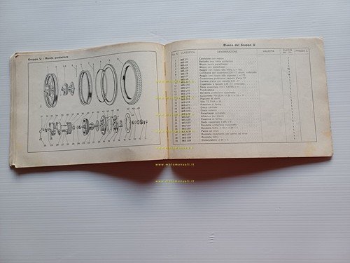 Ducati 98 S Sport 1954-56 catalogo ricambi originale spare parts …