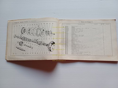 Ducati 98 S Sport 1954-56 catalogo ricambi originale spare parts …