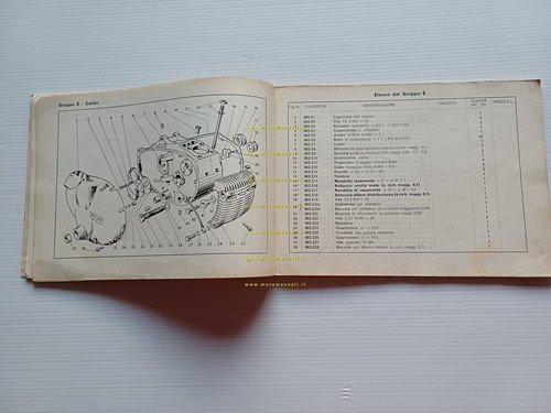 Ducati 98 S Sport 1954-56 catalogo ricambi originale spare parts …