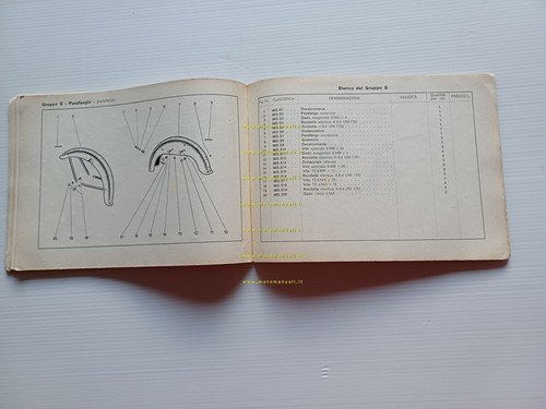 Ducati 98 S Sport 1954-56 catalogo ricambi originale spare parts …