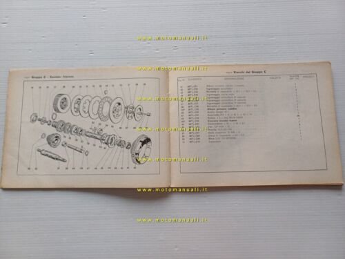 Ducati 98 TL Turismo Lusso catalogo ricambi originale