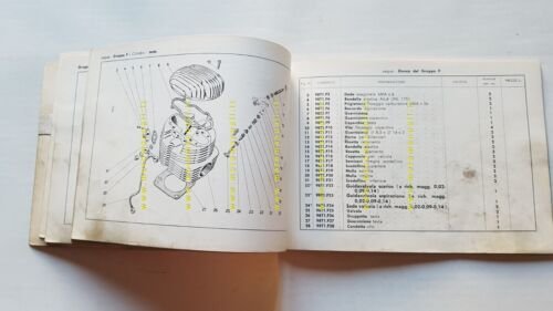 Ducati 98 Turismo 1956 catalogo ricambi originale moto spare parts …
