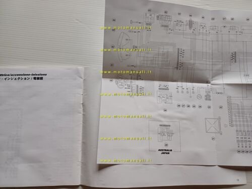 Ducati 996 SPS 1999 manuale uso manutenzione libretto istruzioni originale