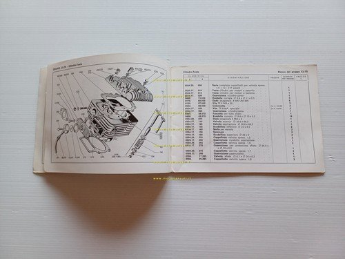 Ducati Abete PA 250 1969 motore industriale catalogo ricambi originale