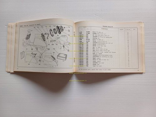 Ducati Brio 48 catalogo ricambi originale INGLESE