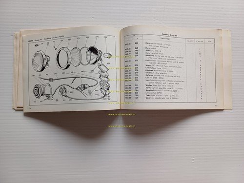 Ducati Brio 48 catalogo ricambi originale INGLESE