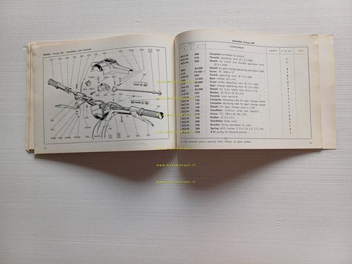 Ducati Brio 48 catalogo ricambi originale INGLESE