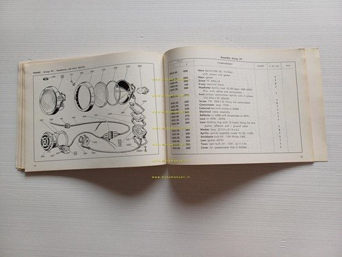 Ducati Brio 48 catalogo ricambi originale INGLESE