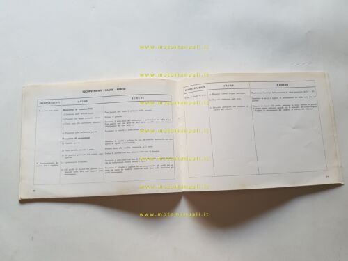 Ducati Cucciolo 5 HP motore Fuoribordo 1967 manuale uso originale …