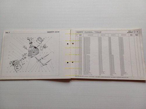Ducati Darmah 900 Sport Desmo catalogo ricambi originale spare parts …