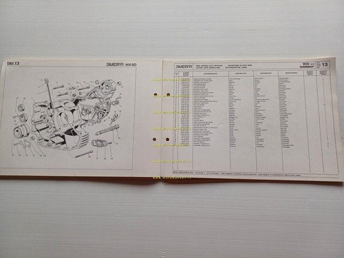 Ducati Darmah 900 Sport Desmo catalogo ricambi originale spare parts …