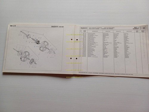 Ducati Darmah 900 Sport Desmo catalogo ricambi originale spare parts …
