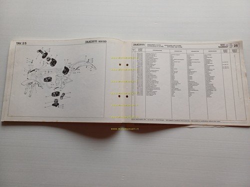 Ducati Darmah 900 Sport Desmo catalogo ricambi originale spare parts …