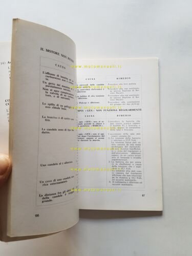 Ducati Darmah SD 900 1977 manuale uso manutenzione originale italiano