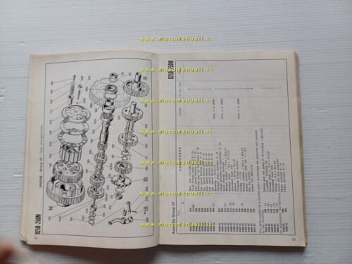 Ducati Diana 250 Monza 1963 manuale uso + catalogo ricambi …