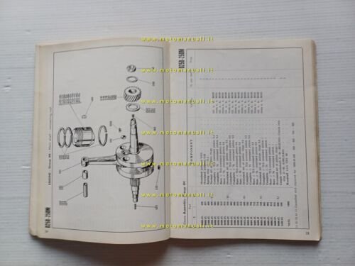 Ducati Diana 250 Monza 1963 manuale uso + catalogo ricambi …