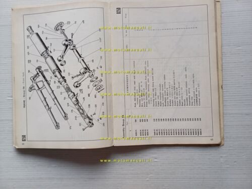Ducati Diana 250 Monza 1963 manuale uso + catalogo ricambi …