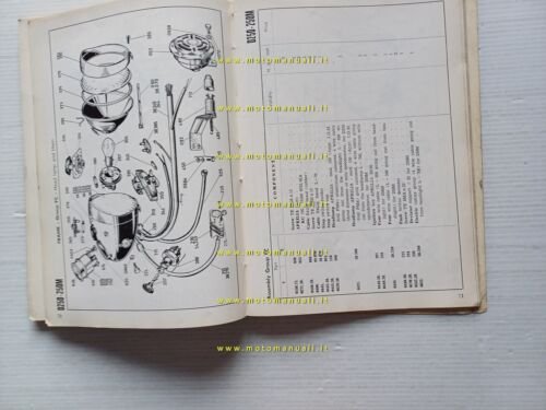 Ducati Diana 250 Monza 1963 manuale uso + catalogo ricambi …