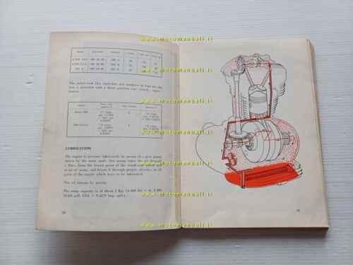 Ducati Diana 250 Monza 1963 manuale uso + catalogo ricambi …