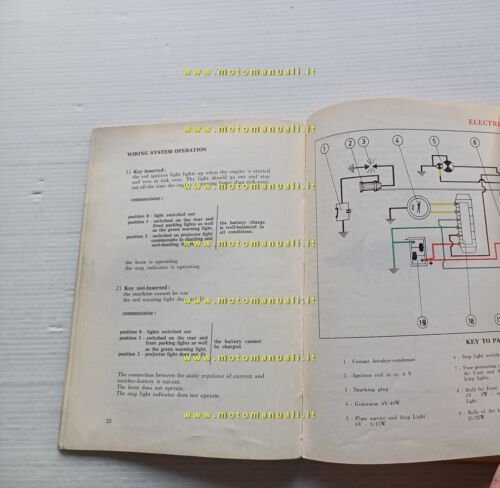 Ducati Diana 250 Monza 1963 manuale uso + catalogo ricambi …
