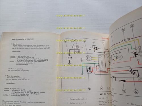 Ducati Diana 250 Monza 1963 manuale uso + catalogo ricambi …