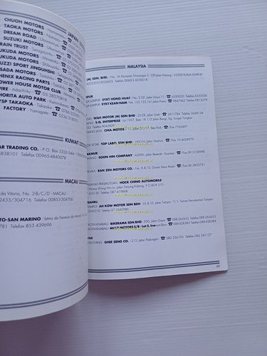 Ducati elenco concessionari 1996-97 - World Dealer Guide