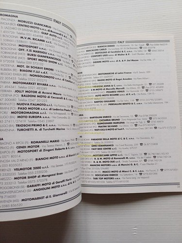 Ducati elenco concessionari 1996-97 - World Dealer Guide