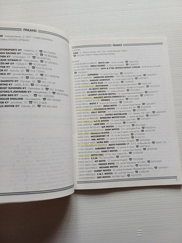 Ducati elenco concessionari 1996-97 - World Dealer Guide
