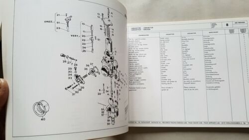 Ducati Indiana 350 - 650 1986 catalogo ricambi originale spare …