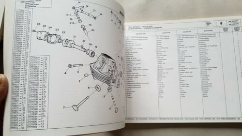 Ducati Indiana 350 - 650 1986 catalogo ricambi originale spare …