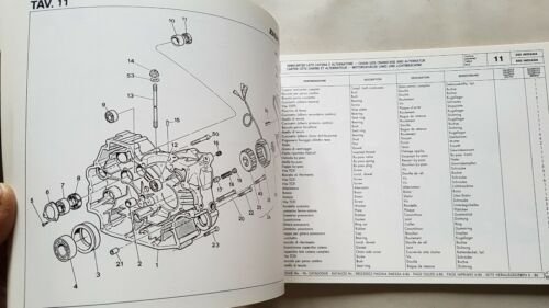 Ducati Indiana 350 - 650 1986 catalogo ricambi originale spare …