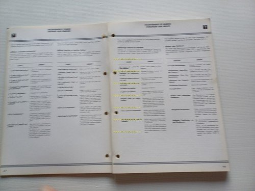 Ducati INDIANA 750 650 350 1987 manuale officina originale