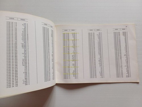 Ducati Listino prezzi parti di ricambio 1981 originale