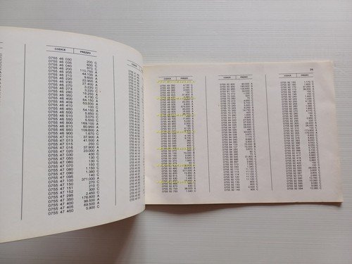 Ducati Listino prezzi parti di ricambio 1981 originale