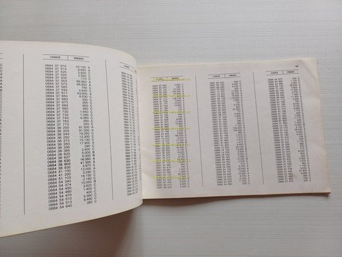 Ducati Listino prezzi parti di ricambio 1981 originale