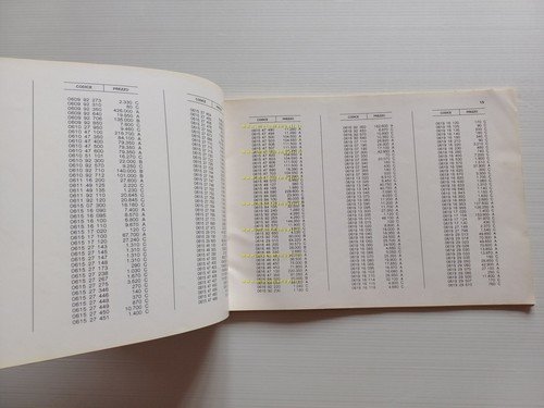 Ducati Listino prezzi parti di ricambio 1981 originale