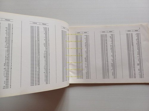 Ducati Listino prezzi parti di ricambio 1981 originale