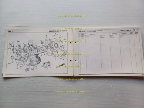 Ducati Mille Replica - Mille S2 1985 catalogo ricambi originale …