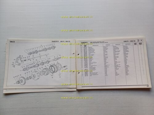 Ducati Mille Replica - Mille S2 1985 catalogo ricambi originale …