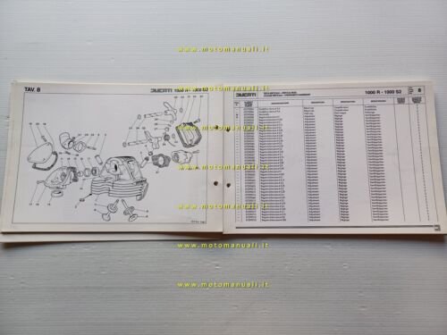Ducati Mille Replica - Mille S2 1985 catalogo ricambi originale …