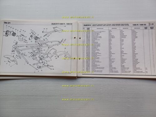 Ducati Mille Replica - Mille S2 1985 catalogo ricambi originale …